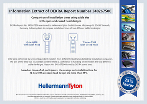 DEKRA company certified up to 25% faster processing time using Q-Series cable ties rather than standard T-Series.