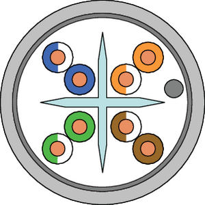 Category 6 LS0H FTP Patch Lead