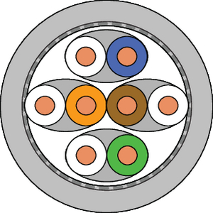 Category 6A LS0H FTP Patch Lead