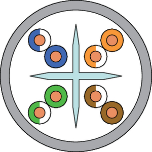 Category 6 LS0H U/UTP Patch Lead