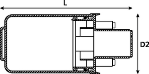 RBU Closure Dimensions