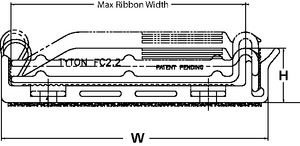 Clamp height is adjustable to accomodate the exact height of the ribbon.