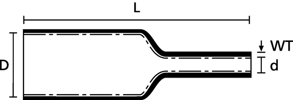 Unión Termoretráctil Recta en Kit LVK-5x1.5-6 (380-04005)