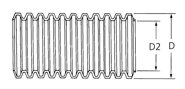 Convoluted Tubing in Harnessing