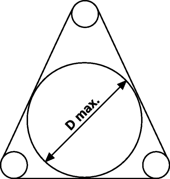 Dreidornzangen für Schläuche und Tüllen NA0/1 (621-10001)